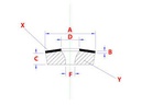 Afdichtingsring m/EPDM zwart inox 6.8x25mm (20st)