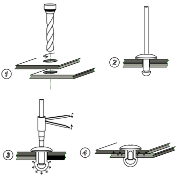 Blindklinknagels DIN 7337C 4.0x20mm (500st)