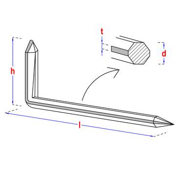 Balkhaak thermisch verzinkt 5.5x50mm (5kg)