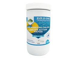 [77326-0] Toluca langwerkende chloortabletten 200GR (1KG)